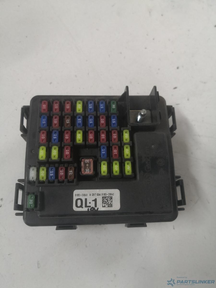 Panou sigurante KIA SPORTAGE (QL, QLE) [ 2015 - > ] OEM 91950d9ba0