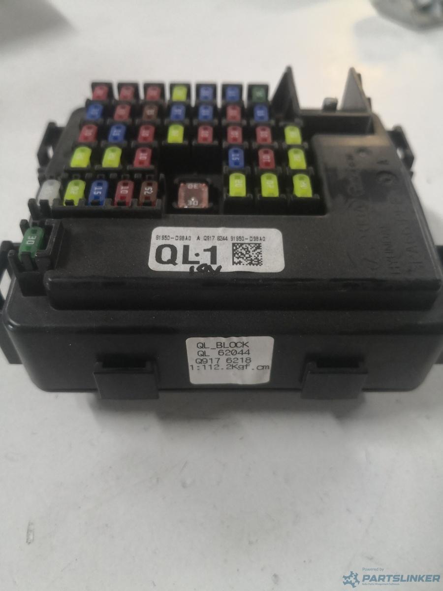 Panou sigurante KIA SPORTAGE (QL, QLE) [ 2015 - > ] OEM 91950d9ba0 – foto 2
