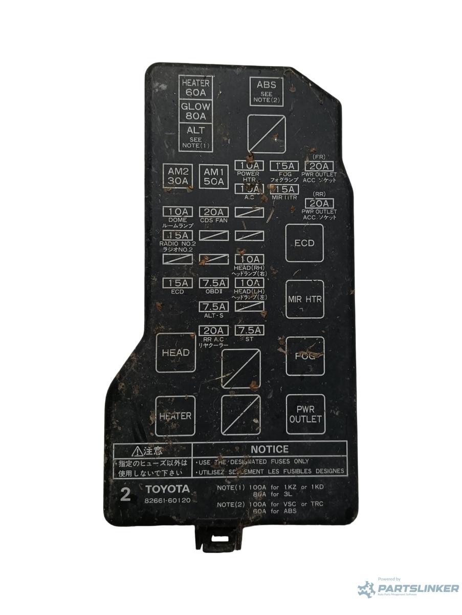 Capac tablou de sigurante TOYOTA LAND CRUISER 90 _J9_ 1995 - > 8266160120