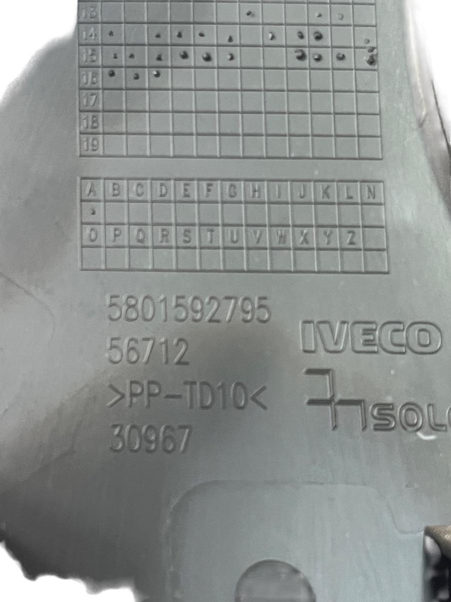 Ornament ceasuri de bord IVECO DAILY LINE 2014 -> 5801592795 – foto 2